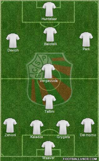 SC São Paulo Formation 2012