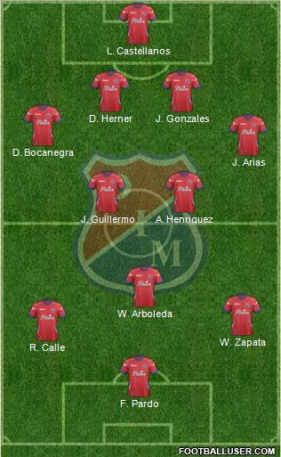 CD Independiente Medellín Formation 2012