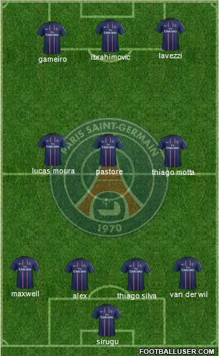 Paris Saint-Germain Formation 2012