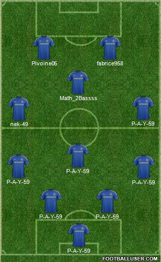 Chelsea Formation 2012