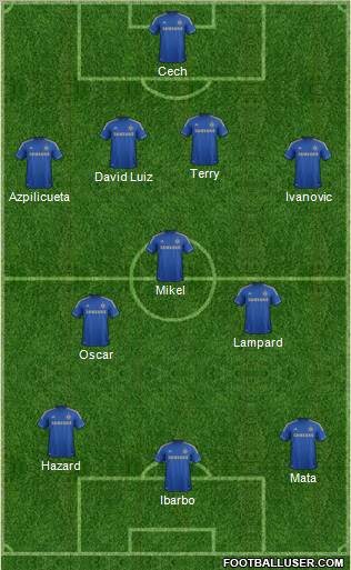 Chelsea Formation 2012