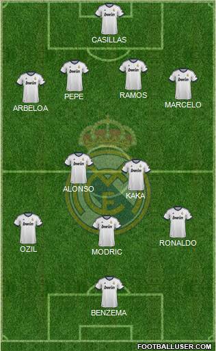 Real Madrid C.F. Formation 2012