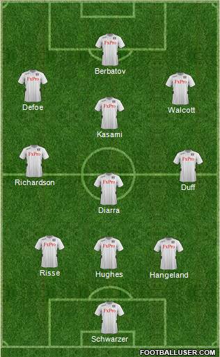 Fulham Formation 2012