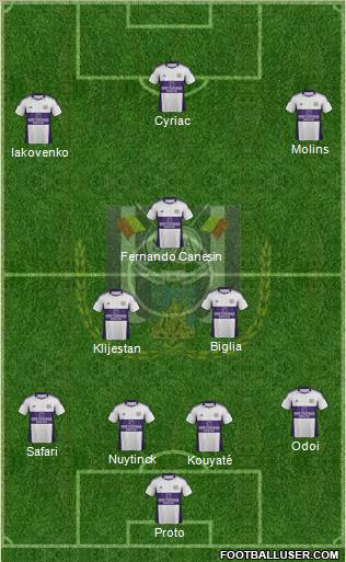RSC Anderlecht Formation 2012