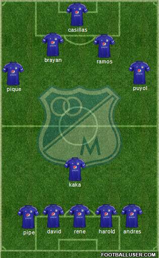 CD Los Millonarios Formation 2012