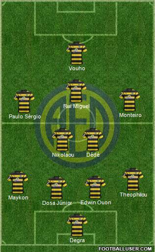 AE Limassol Formation 2012