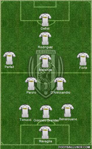 Cesena Formation 2012