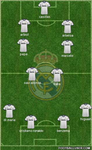 Real Madrid C.F. Formation 2012