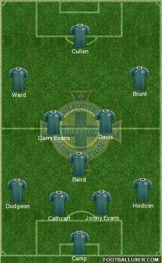 Northern Ireland Formation 2012