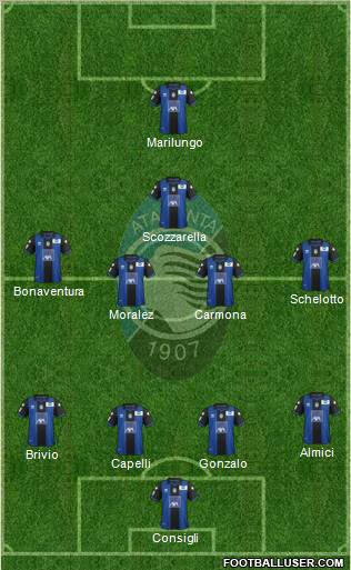 Atalanta Formation 2012