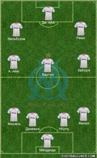 Olympique de Marseille Formation 2012
