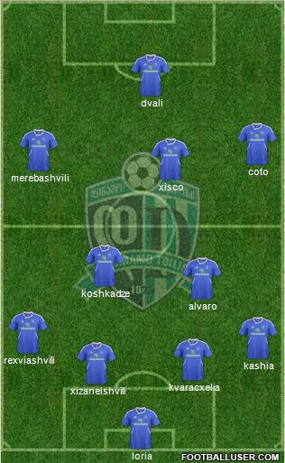 Dinamo Tbilisi Formation 2012