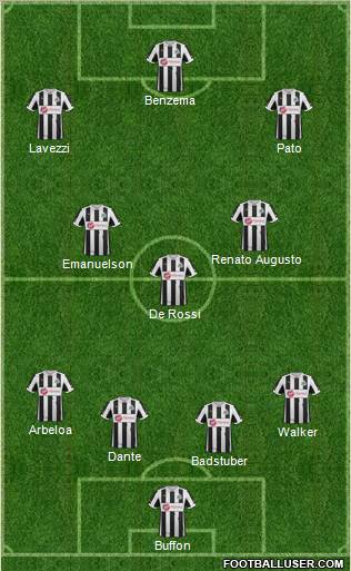 Newcastle United Formation 2012