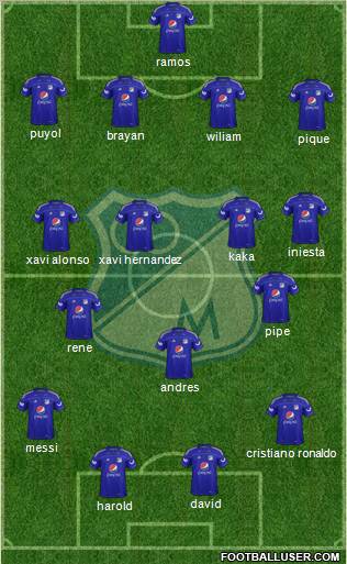 CD Los Millonarios Formation 2012