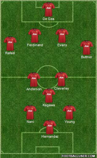 Manchester United Formation 2012