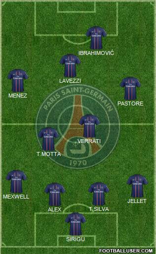 Paris Saint-Germain Formation 2012
