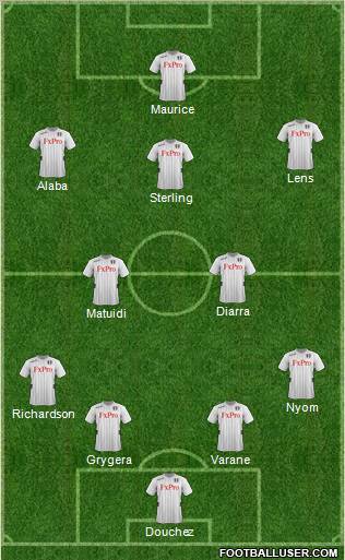 Fulham Formation 2012
