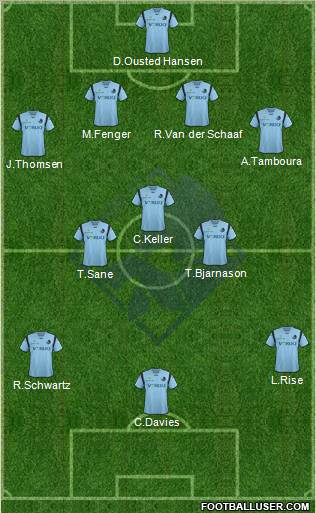 Randers Football Club Formation 2012