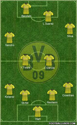 Borussia Dortmund Formation 2012