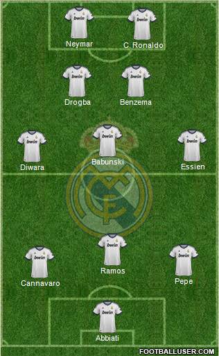 R. Madrid Castilla Formation 2012