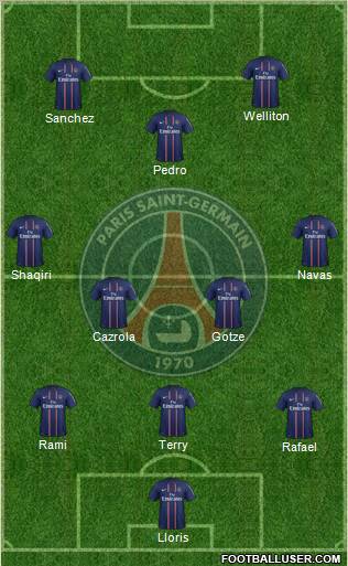 Paris Saint-Germain Formation 2012