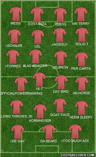 Pro Evolution Soccer Team Formation 2012
