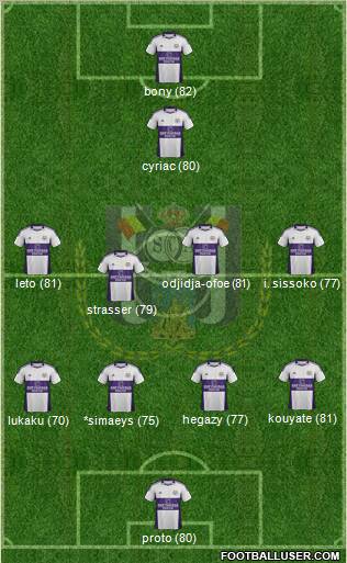RSC Anderlecht Formation 2012