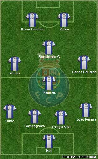 Futebol Clube do Porto - SAD Formation 2012