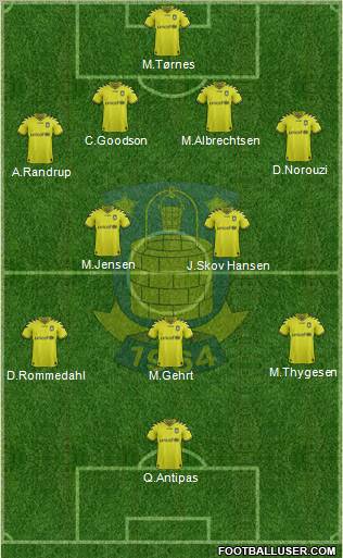 Brøndbyernes Idrætsforening Formation 2012