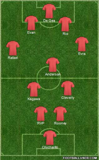 FUS Rabat Formation 2012