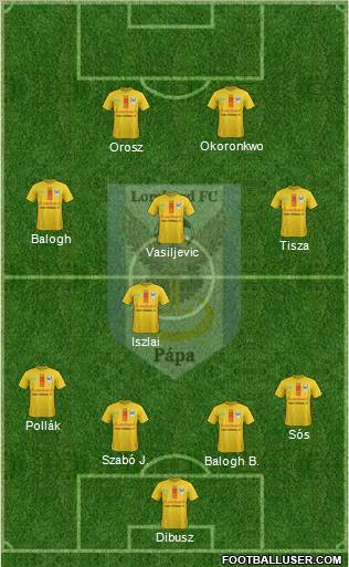 Lombard FC Pápa Formation 2012