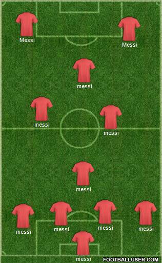 Fifa Team Formation 2012