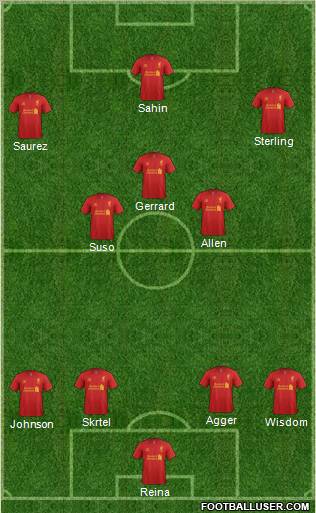 Liverpool Formation 2012