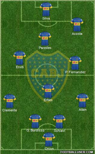 Boca Juniors Formation 2012