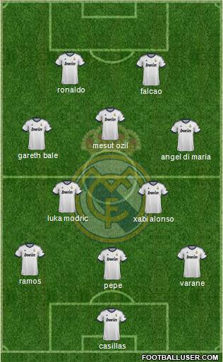 Real Madrid C.F. Formation 2012