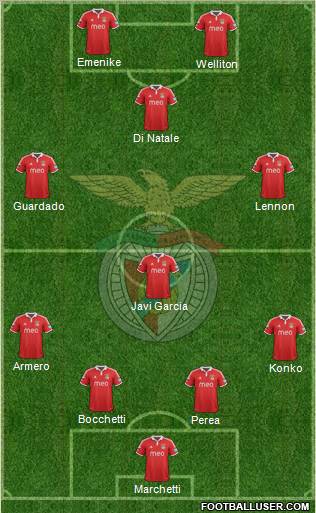 Sport Lisboa e Benfica - SAD Formation 2012