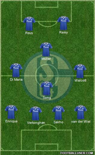 FC Schalke 04 Formation 2012