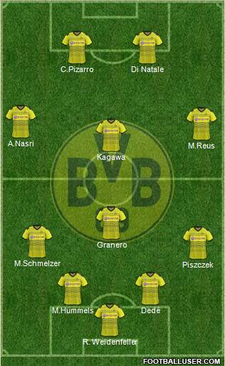 Borussia Dortmund Formation 2012