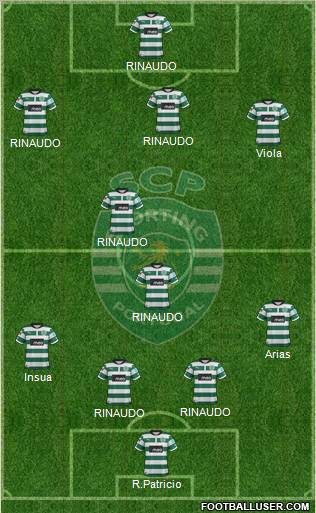 Sporting Clube de Portugal - SAD Formation 2012