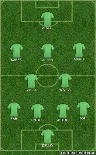 Fifa Team Formation 2012