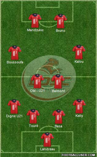 LOSC Lille Métropole Formation 2012
