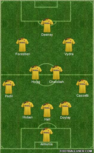 Watford Formation 2012