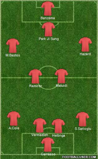 Pro Evolution Soccer Team Formation 2012