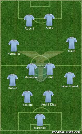 S.S. Lazio Formation 2012