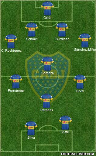 Boca Juniors Formation 2012