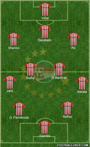 Estudiantes de La Plata Formation 2012
