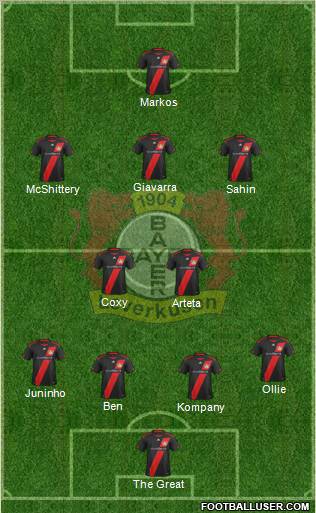 Bayer 04 Leverkusen Formation 2012
