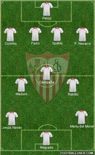 Sevilla F.C., S.A.D. Formation 2012