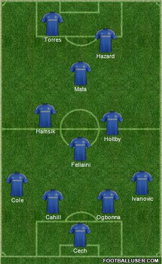 Chelsea Formation 2012