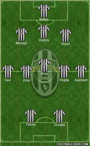 Juventus Formation 2012